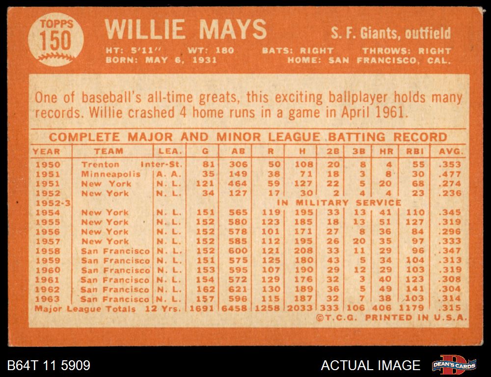 1964 Topps #150 Willie Mays Giants PSA 4 VG-EX 379 - Duck's Dugout