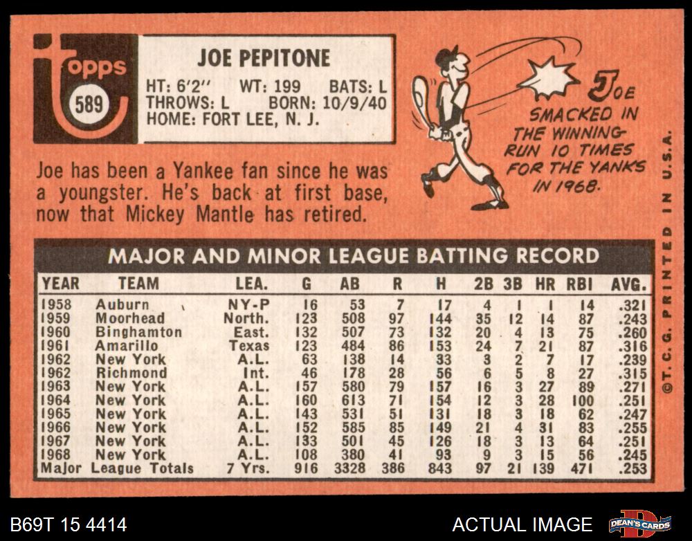 1969 Topps # 657 Bobby Murcer New York Yankees (Baseball Card)  EX+ Yankees : Collectibles & Fine Art