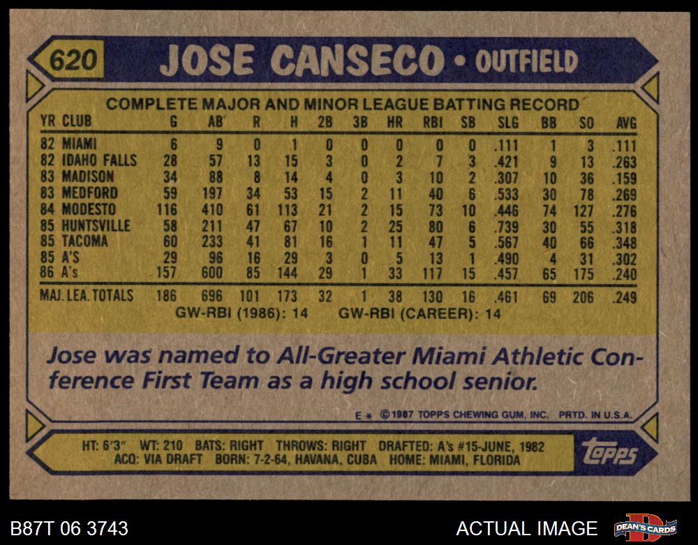 1987 Topps Jose Canseco Rookie card number # 620.