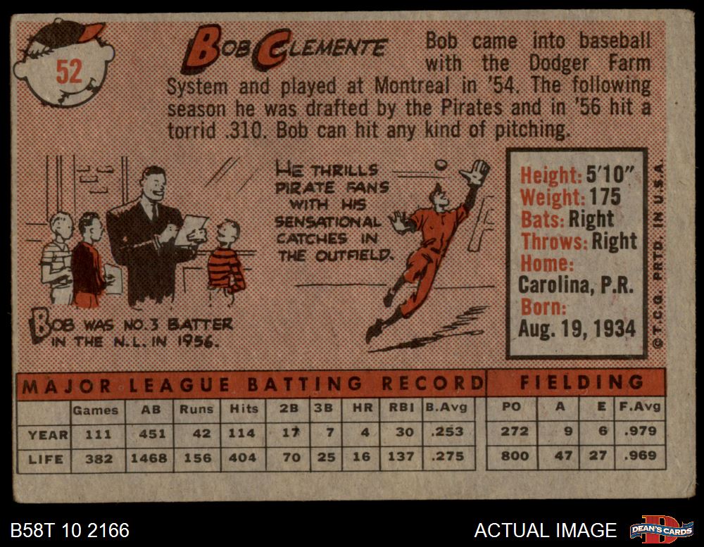 1958 Topps #52 Roberto Clemente White Team Pirates HOF COMMON VARIATION 2 - GOOD - Picture 3 of 13