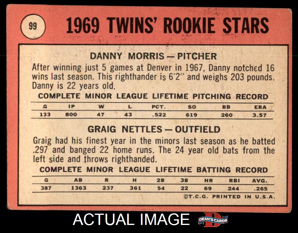 1969 Topps Baseball Card #99 Twins Rookie Stars