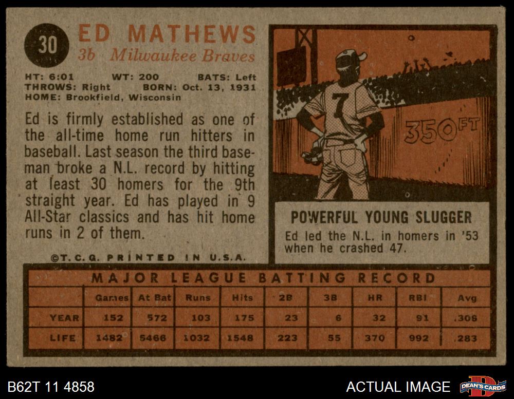 1962 Topps #30 Eddie Mathews Braves HOF 5 - EX