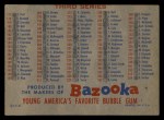 1957 Topps BAZ Bazooka Checklist - Series 2 & 3 Back Thumbnail