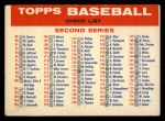 1957 Topps BAZ Bazooka Checklist - Series 2 & 3 Front Thumbnail