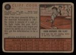 1962 Topps #41  Cliff Cook  Back Thumbnail