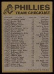 1974 Topps Red Team Checklist   Phillies Team Checklist Back Thumbnail
