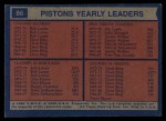 1974 Topps #86   -  Stu Lantz / Bob Lanier / Dave Bing Pistons Leaders Back Thumbnail