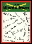 1974 Topps Red Team Checklist   Brewers Team Checklist Front Thumbnail