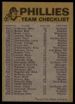 1974 Topps Red Team Checklist   Phillies Team Checklist Back Thumbnail