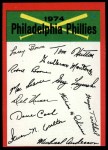 1974 Topps Red Team Checklist   Phillies Team Checklist Front Thumbnail