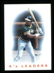 1986 Topps #216   A's Leaders Front Thumbnail