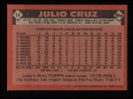 1986 Topps #14  Julio Cruz  Back Thumbnail