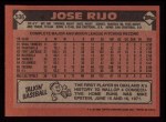 1986 Topps #536  Jose Rijo  Back Thumbnail