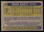 1987 Topps #369  Brian Dayett  Back Thumbnail