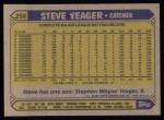 1987 Topps #258  Steve Yeager  Back Thumbnail