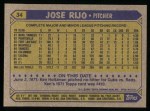 1987 Topps #34  Jose Rijo  Back Thumbnail