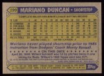 1987 Topps #199  Mariano Duncan  Back Thumbnail