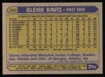 1987 Topps #560  Glenn Davis  Back Thumbnail