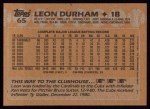 1988 Topps #65  Leon Durham  Back Thumbnail