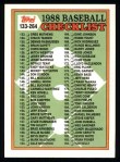 1988 Topps #253   Checklist 133 - 264 Front Thumbnail