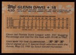 1988 Topps #430  Glenn Davis  Back Thumbnail