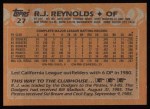 1988 Topps #27  R.J. Reynolds  Back Thumbnail
