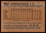 1988 Topps #274  Junior Ortiz  Back Thumbnail