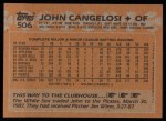 1988 Topps #506  John Cangelosi  Back Thumbnail
