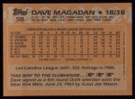 1988 Topps #58  Dave Magadan  Back Thumbnail