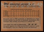 1988 Topps #178  Dwayne Henry  Back Thumbnail