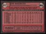 1989 Topps #657  Joe Magrane  Back Thumbnail