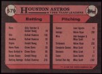 1989 Topps #579   -  Glenn Davis Astros Leaders Back Thumbnail