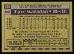 1990 Topps #135  Dave Magadan  Back Thumbnail