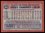 1991 Topps #602  Casey Candaele  Back Thumbnail