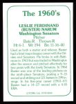 1978 TCMA The 1960's #44  Buster Narum  Back Thumbnail