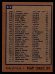 1978 Topps #479   Cardinals Team Checklist Back Thumbnail
