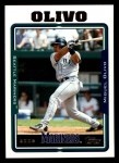 2005 Topps #618  Miguel Olivo  Front Thumbnail
