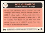 2015 Topps Heritage #296  Joe Girardi  Back Thumbnail