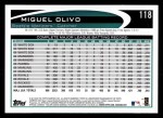 2012 Topps #118  Miguel Olivo  Back Thumbnail