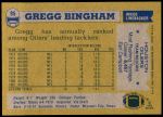 1982 Topps #95  Gregg Bingham  Back Thumbnail