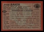 1983 Topps #273  Jesse Baker  Back Thumbnail