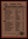1983 Topps #203   -  Dwight Clark / Kellen Winslow Sr. Receiving Leaders Back Thumbnail