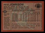 1983 Topps #237  Pete Johnson  Back Thumbnail