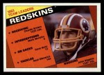 1984 Topps #375   -  John Riggins / Charlie Brown / Mark Murphy / Dave Butz / Neal Olkewicz Washington Redskins Leaders Front Thumbnail