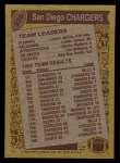 1986 Topps #230   -  Lionel James / Danny Walters / Lee Williams / Billy Ray Smith Chargers Leaders Back Thumbnail