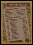 1986 Topps #383   -  Greg Bell / Charles Romes / Bruce Smith / Jim Haslett Bills Leaders Back Thumbnail
