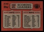 1987 Topps #230   -  Tony Franklin / Kevin Butler Scoring Leaders Back Thumbnail