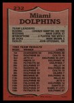 1987 Topps #232   -  Lorenzo Hampton / Mark Duper / Mark Brown / John Offerdahl Dolphins Leaders Back Thumbnail