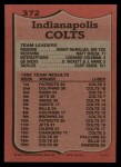 1987 Topps #372   -  Randy McMillan / Matt Bouza / Leonard Coleman / Duane Bickett / Jon Hand / Cliff Odom Colts Leaders Back Thumbnail