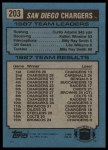 1988 Topps #203   -  Curtis Adams / Kellen Winslow / Billy Ray Smith / Lee Williams  Chargers Leaders Back Thumbnail
